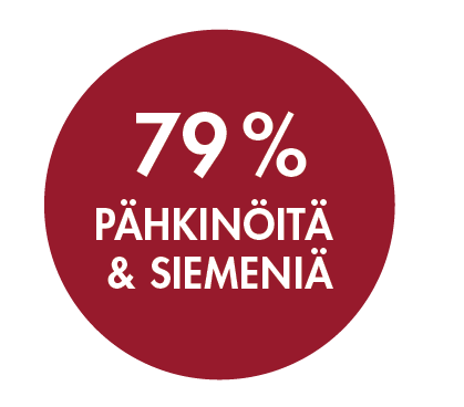 Granolamerkintä 1